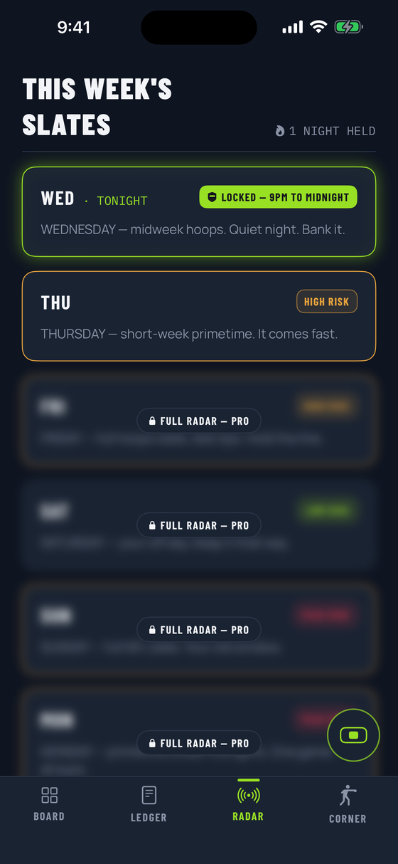 The radar: this week's slates and risk nights